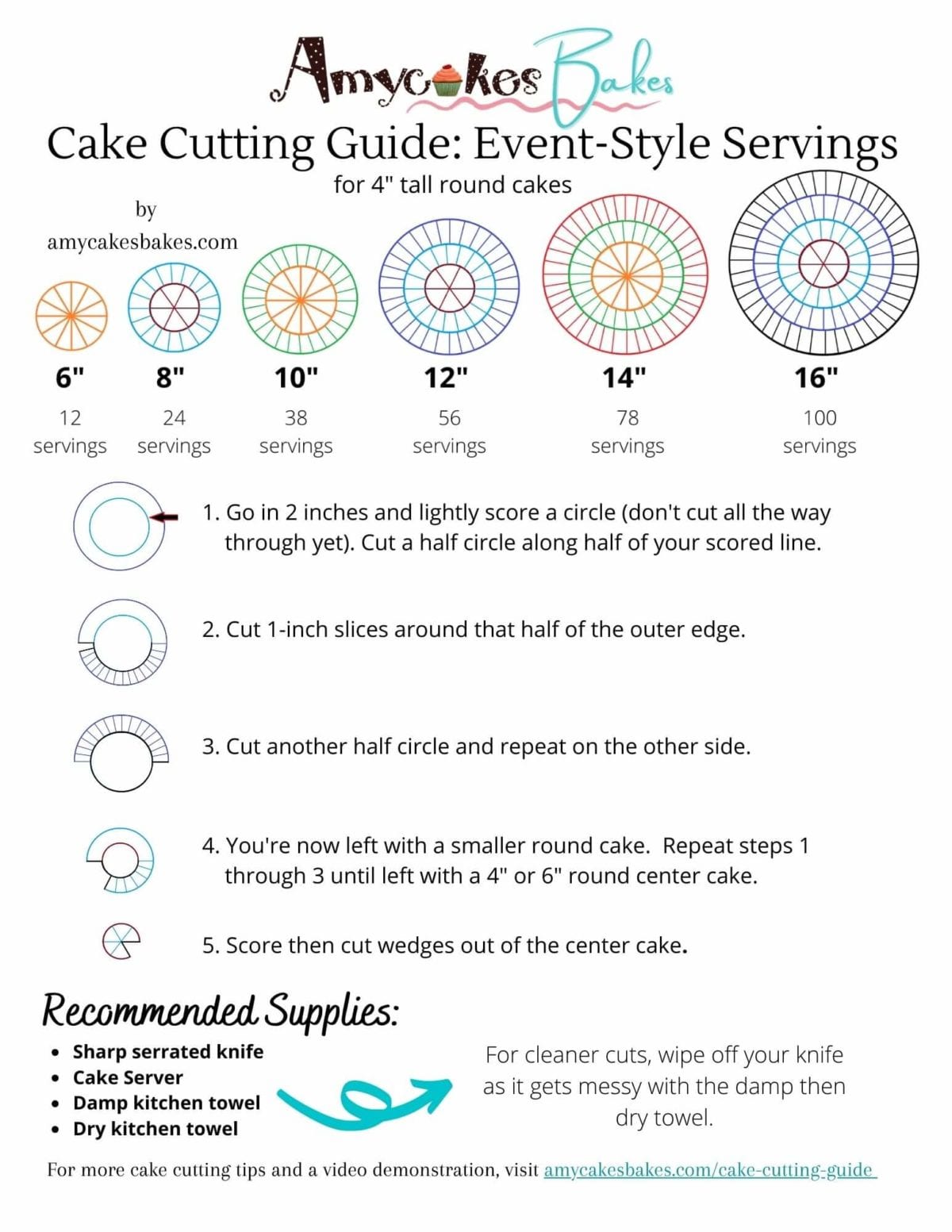 Cake Cutting Guide The Easiest Way To Cut A Round Cake Amycakes Bakes